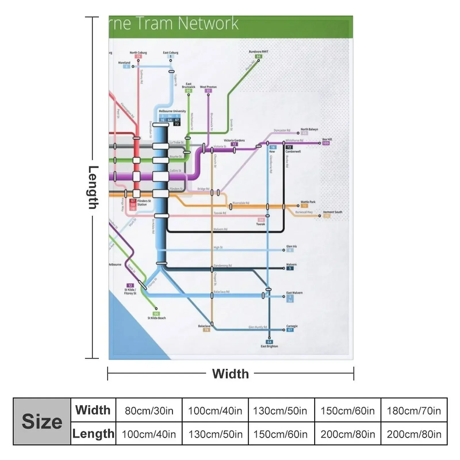Melbourne Tram Rüzgarlık Şemal - Home Decor Melbourne incelemesi ve fiyatı