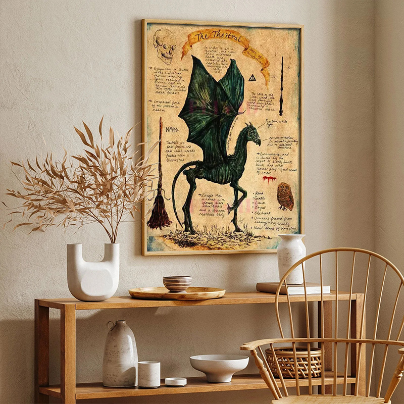 Retro hayvan Unicorn Poster es - Home Decor Ikea incelemesi ve fiyatı